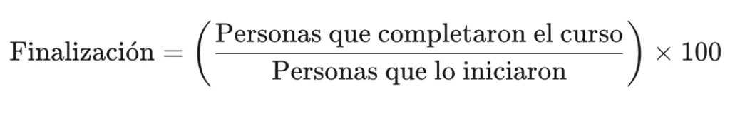 Fórmula de la tasa de finalización